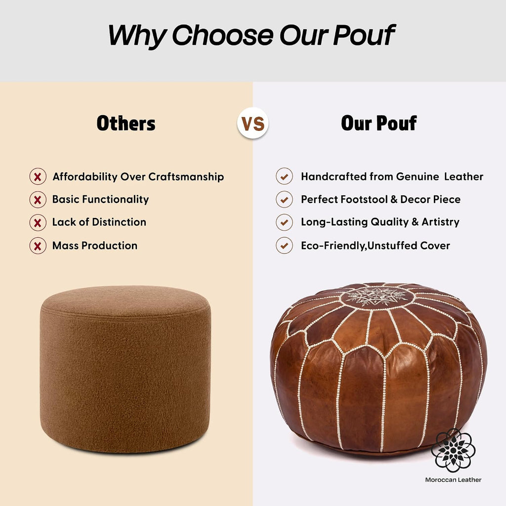 Pouf Ottoman Cover, Unstuffed Foot Stool, Round Boho Footrest Decor Gift (Dark Tan By White)