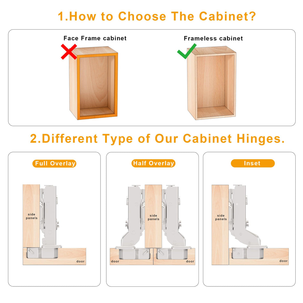 20-Pack Frameless Soft Close Inset Cabinet Hinges 50% Faster Install