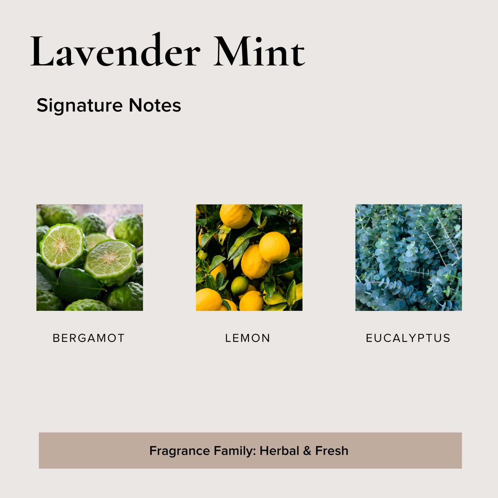 Organic Linen & Room Spray (Lavender Mint)