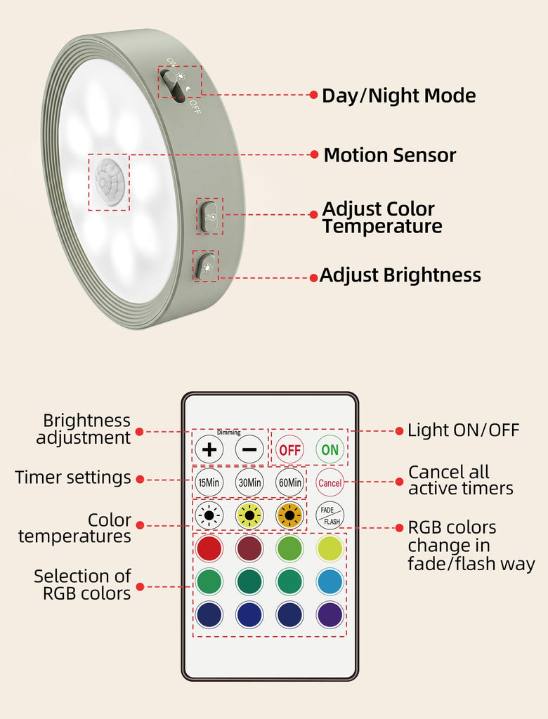 Led Puck lights Closet Lights Motion Sensor Cabinet Lights Grey