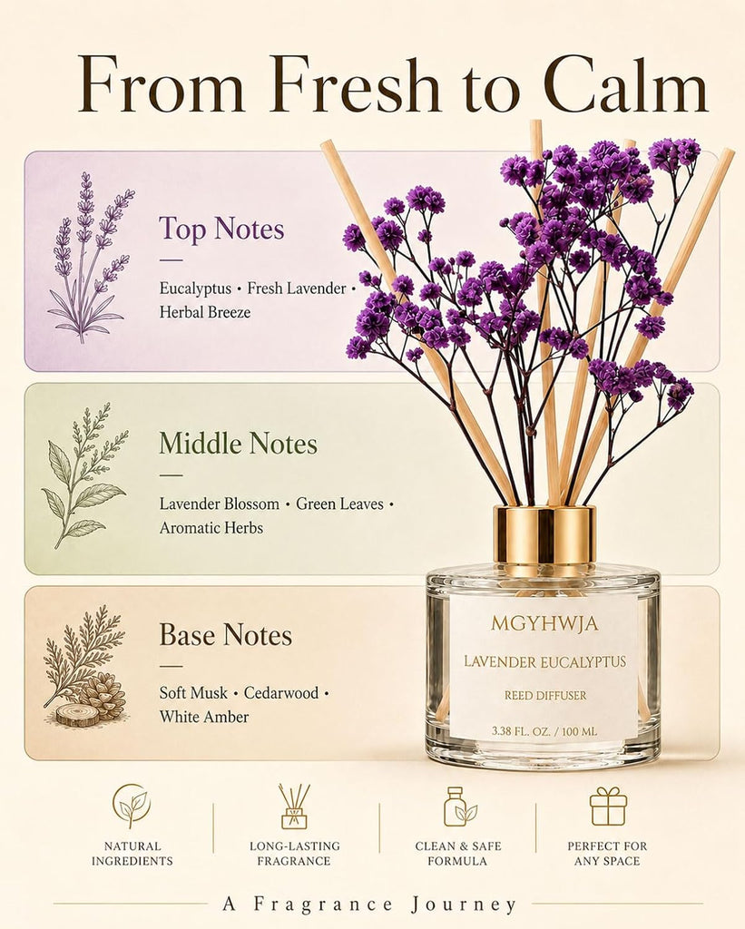Reed Diffuser Set, 3.38 fl oz Lavender &Eucalyptus Scent Oil