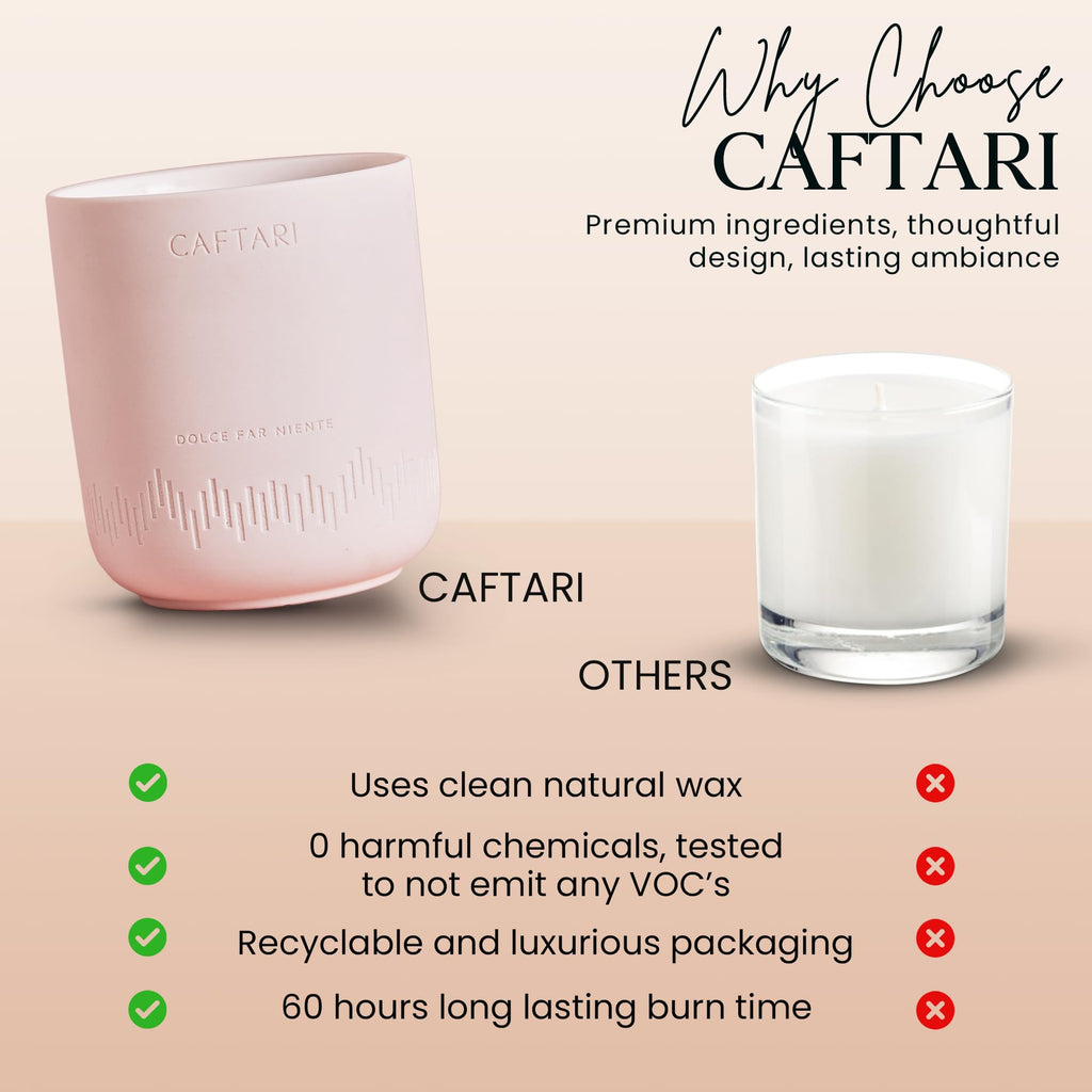 Luxury Aromatherapy Candle | Rose & Sandalwood Scented | 60 Hour Burn | Clean Coconut Soy Wax | Vegan, Gift-Ready