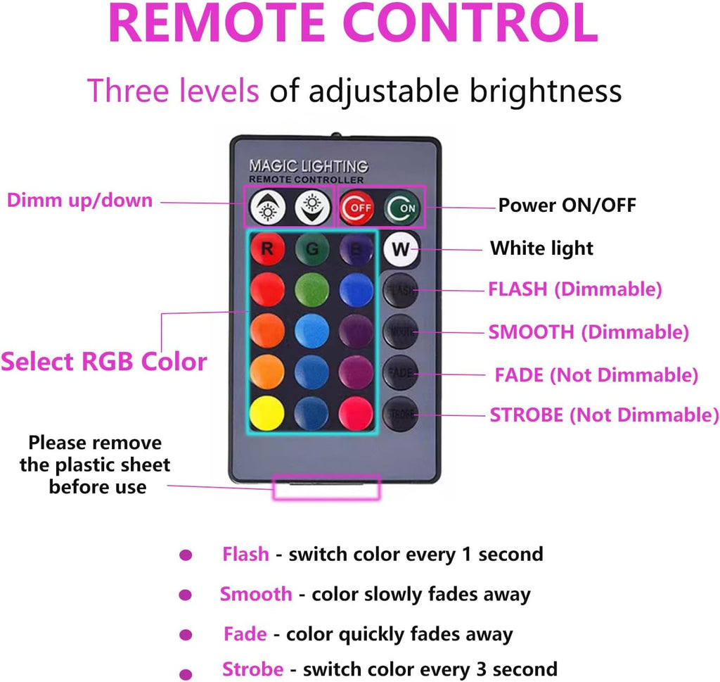 Color Changing Light Bulbs, 5W A19 RGB LED Light Bulbs with Remote Control & Memory Function - 16 Colors, 6500K