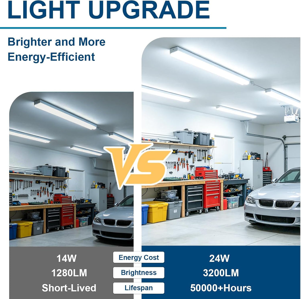 T8 LED Bulbs 4 Foot, 24W 3200LM 5000K Frosted Type A+B, 2Pack