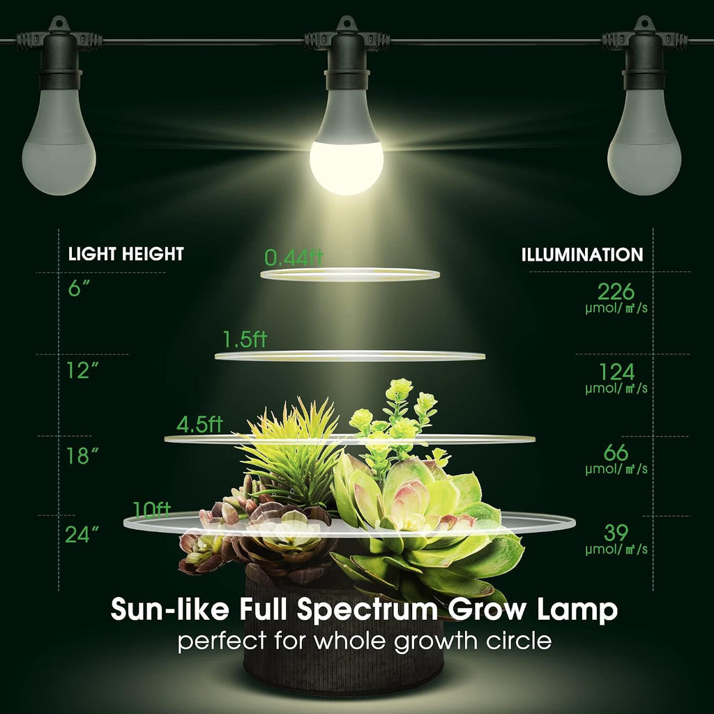 Grow Light Bulbs 2 Pack & 3 Hanging Grow Light