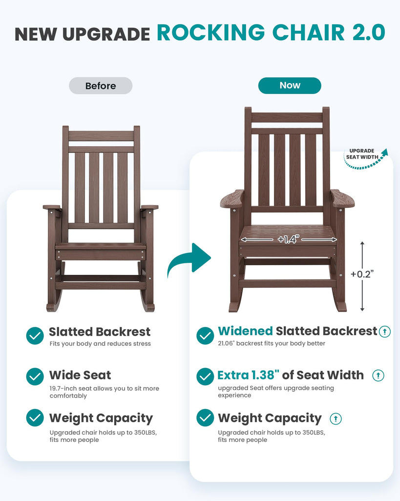 Outdoor Rocking Chair Set of 2, HDPE Rocker for Adults, Brown