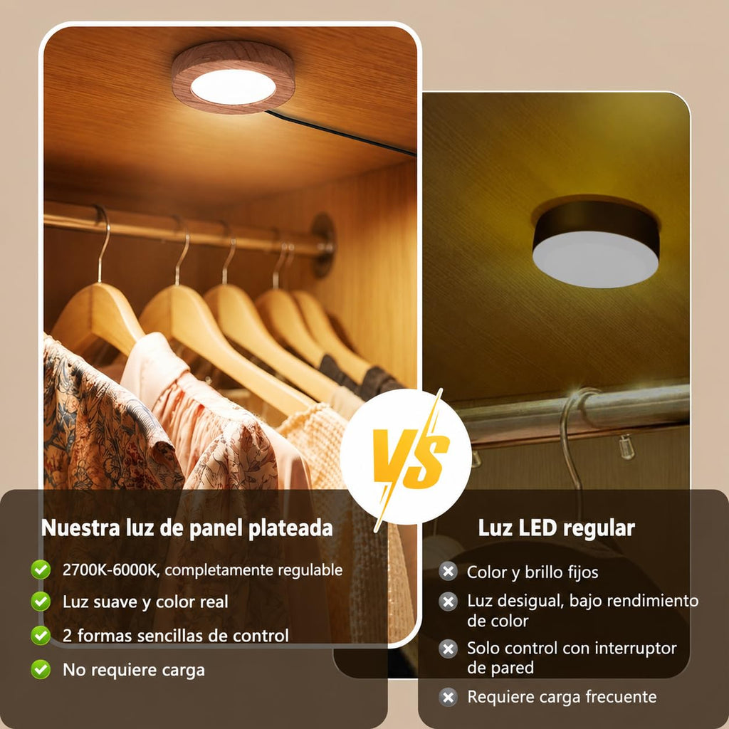 LED Under Cabinet Lighting with Remote,6 Pack Puck Lights Plug in Wired