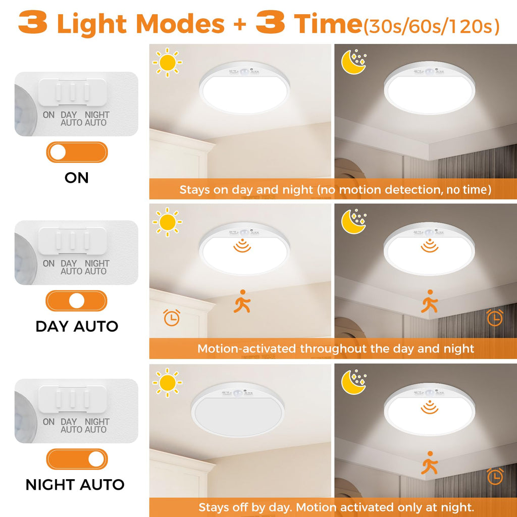 2Pack Motion Sensor Light Indoor Wired, 12 Inch 3000K/4000K/6500K Closet Lights Motion Sensored, 24W Flush