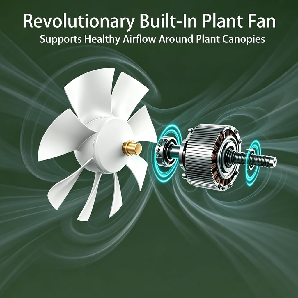 Grow Light Bulb with Built-in Plant Fan, Full Spectrum LED Plant Light Bulb, 20W, E26 Base, 6000K Plant Light
