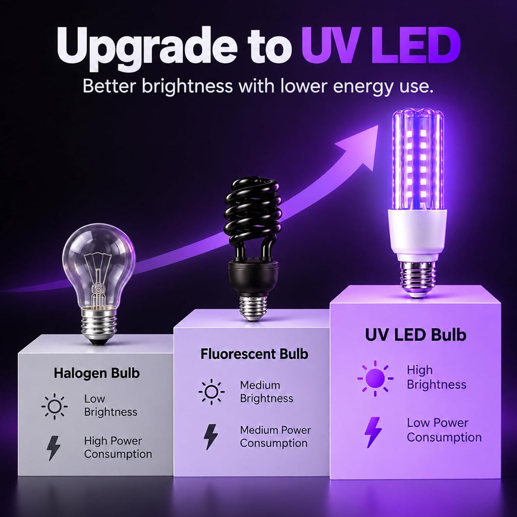 LED Black Light Bulbs,15W (120W Equivalent) E26 Base 395-400nm Wavelength