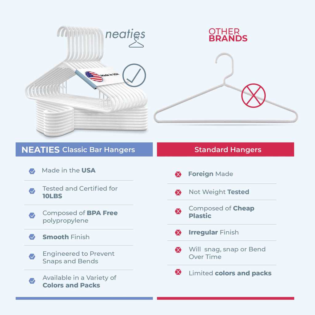 Plastic Hangers 30 Pack - Made in the USA - 6lb Capacity Standard Clothes Hangers with Strap Hooks for Dresses