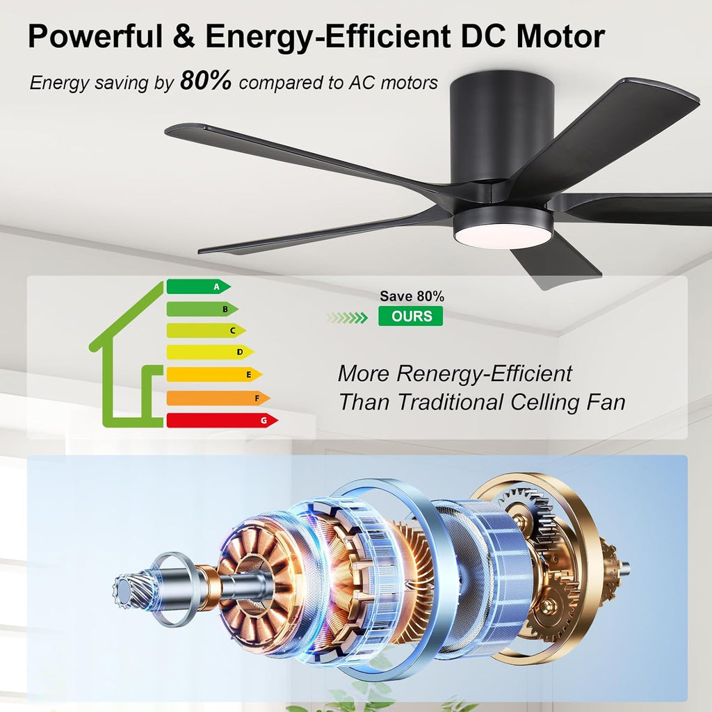 52 Inch Flush Mount Ceiling Fan with Lights, Low Profile Modern Ceiling Fan with Remote, Quiet DC Motor, 6-Speed