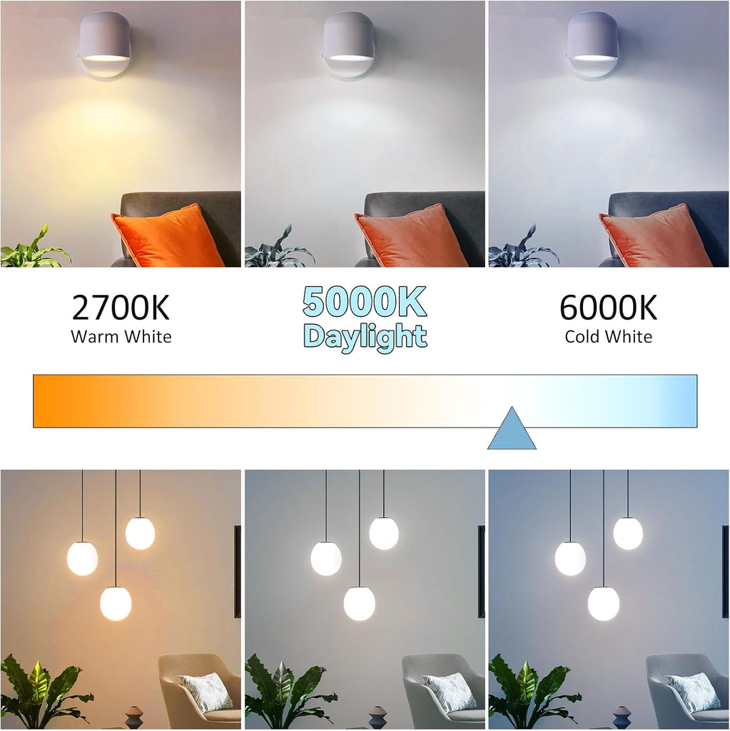 A15 LED Fan Bulbs, 5W, Daylight 5000K, E12 Candelabra Base, Pack of 6