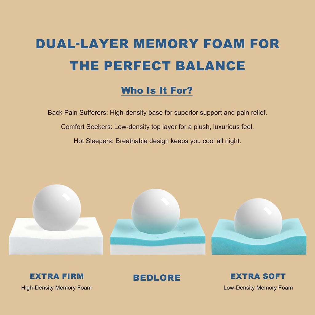 Full Mattress Topper Dual Layer 4-Inch Memory Foam Mattress Topper | Mattress Topper for Back Pain, Dual Layer Medium