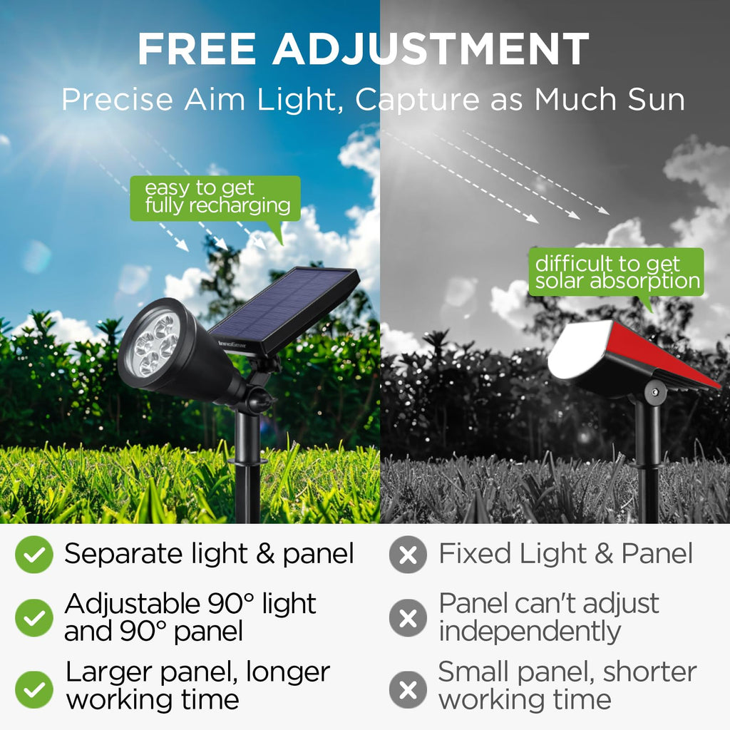 2 Solar Lights Outdoor Spot Garden Yard Landscape Flag, Cool White