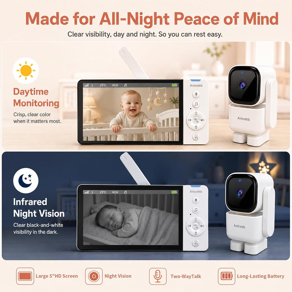Dual Mode Smart Baby Monitor with App, inch 1080p WiFi & No-WiFi
