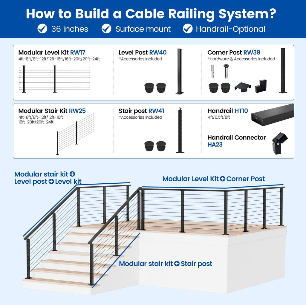 36in Modular Cable Railing Corner Post Surface Mount T-drilled RW39