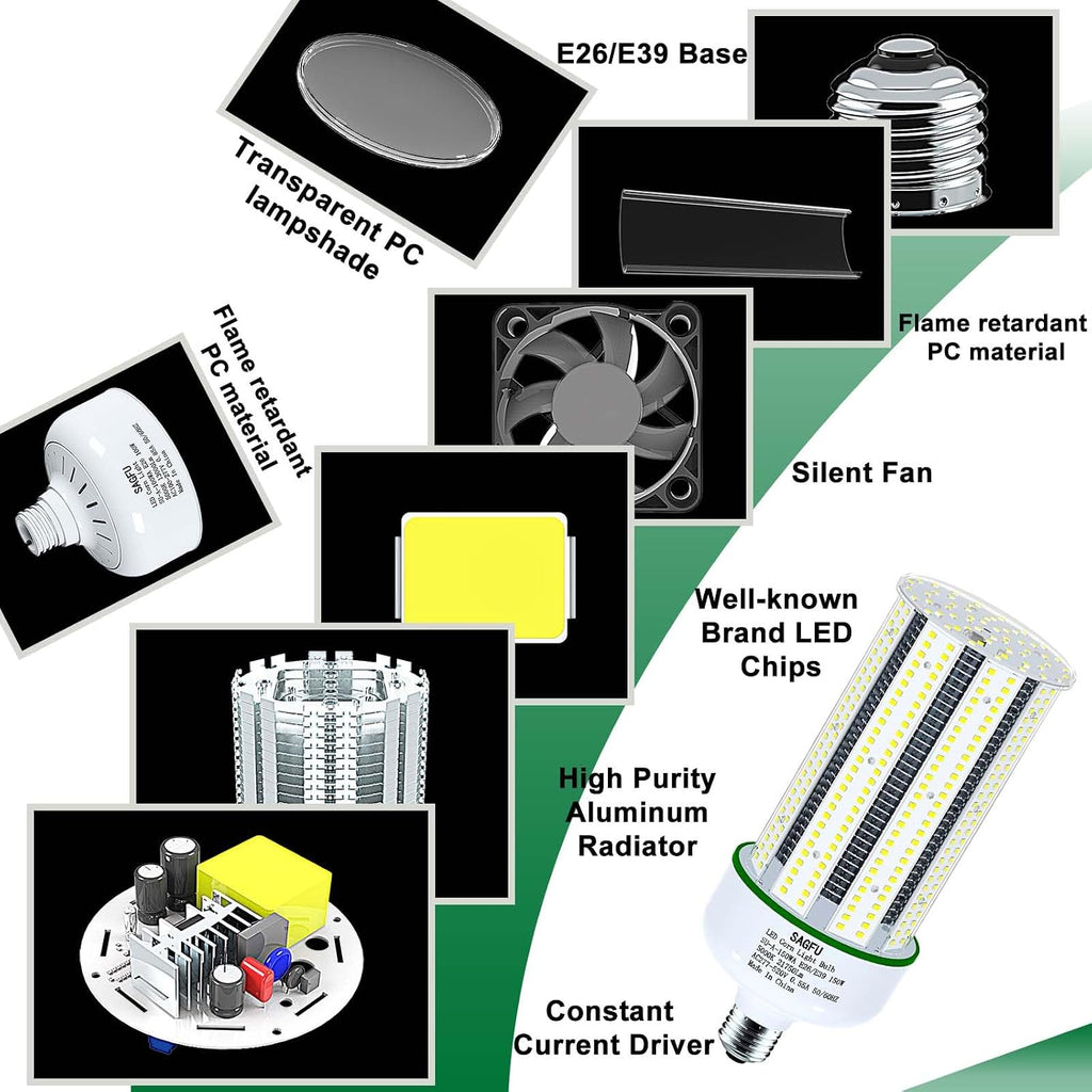 480V LED Corn COB Light Bulb 150W,LED Corn Bulb 5000K Daylight White,1-Pack 1500W Equivalent,21000 Lumens Super