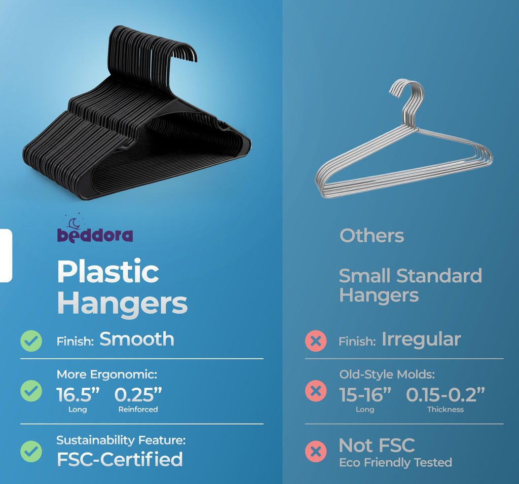 Plastic Hangers, Clothes Hangers for Closet Organization and Storage Space-Saving Design, Adult Coat Hanger for