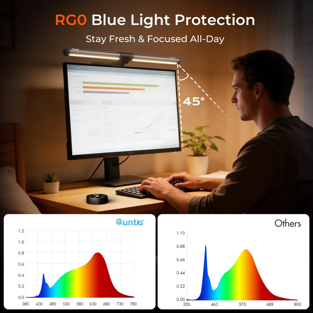 Monitor Light Bar with Remote, Eye-Care No Glare Computer Light Bar