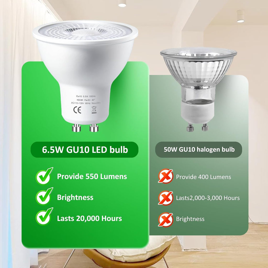 GU10 LED Bulbs 120V GU10 Led Light 6.5W 4000K Non-Dimmable 6Pack