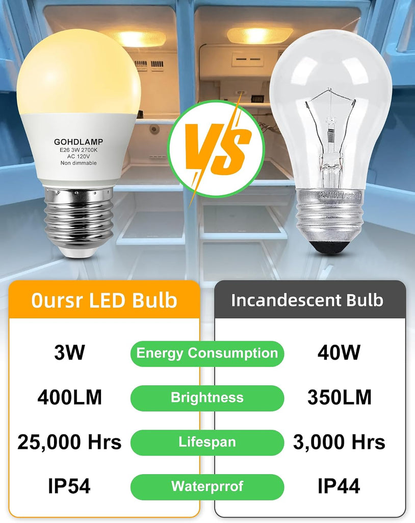 E26 A15 LED Refrigerator Light Bulb, 3W 2700K, 3-Pack