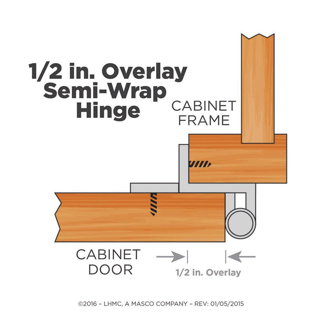 10-Pack) Self-Closing Cabinet Hinges 1/2' Semi-Wrap Overlay for Cabinet Doors Kitchen/Cabinets/Cupboards/Furniture