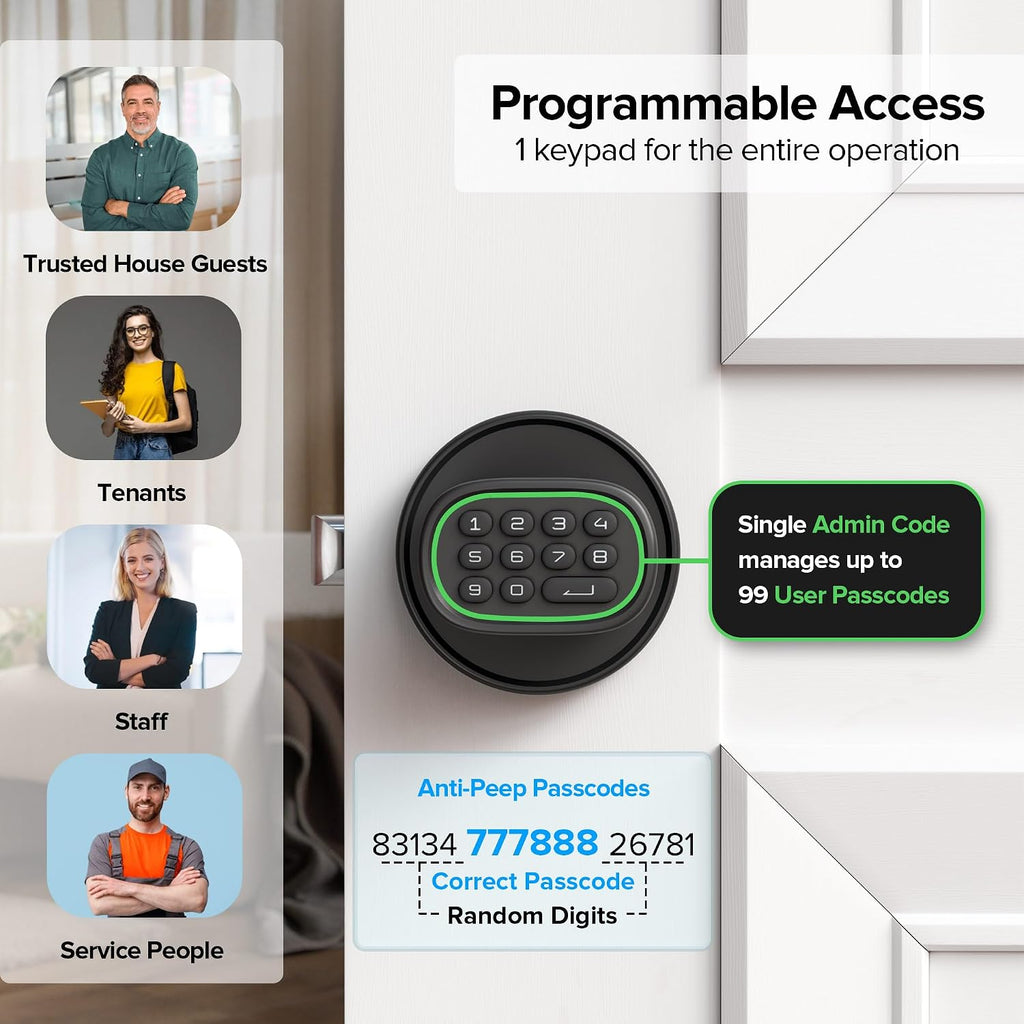 Door Knob with Keypad Keyless Entry for Interior, Black