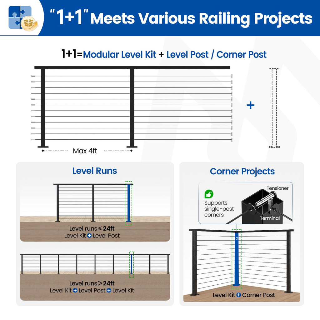 20-24ft Modular Black Cable Railing Kit with Handrail 42 Inch RW03