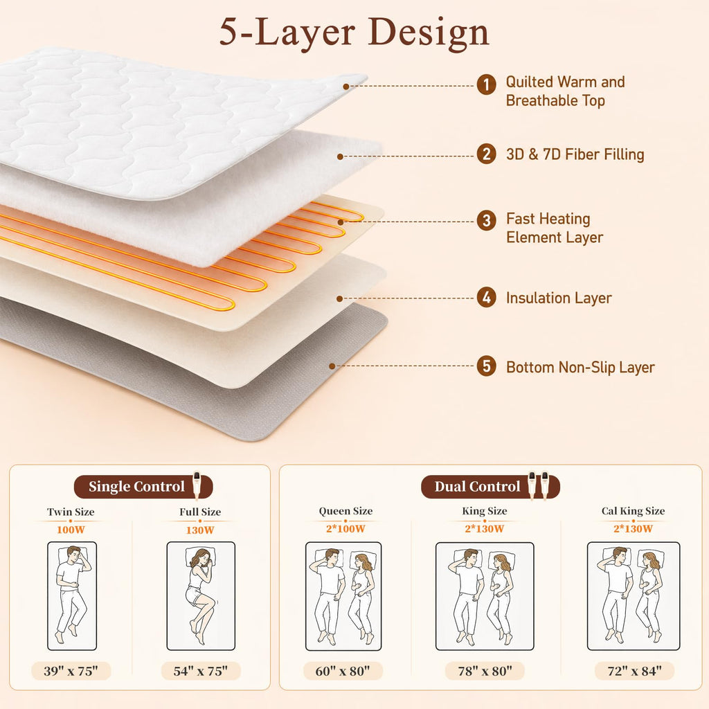 Heated Mattress Pad, Dual Control Bed Warmer, 10 Heat Settings