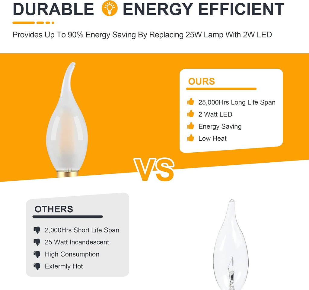 Frosted E12 Candelabra Bulb 25W Equivalent LED Chandelier Light Bulbs- 2W Dimmable E12 LED Bulb- 2700K Soft Warm