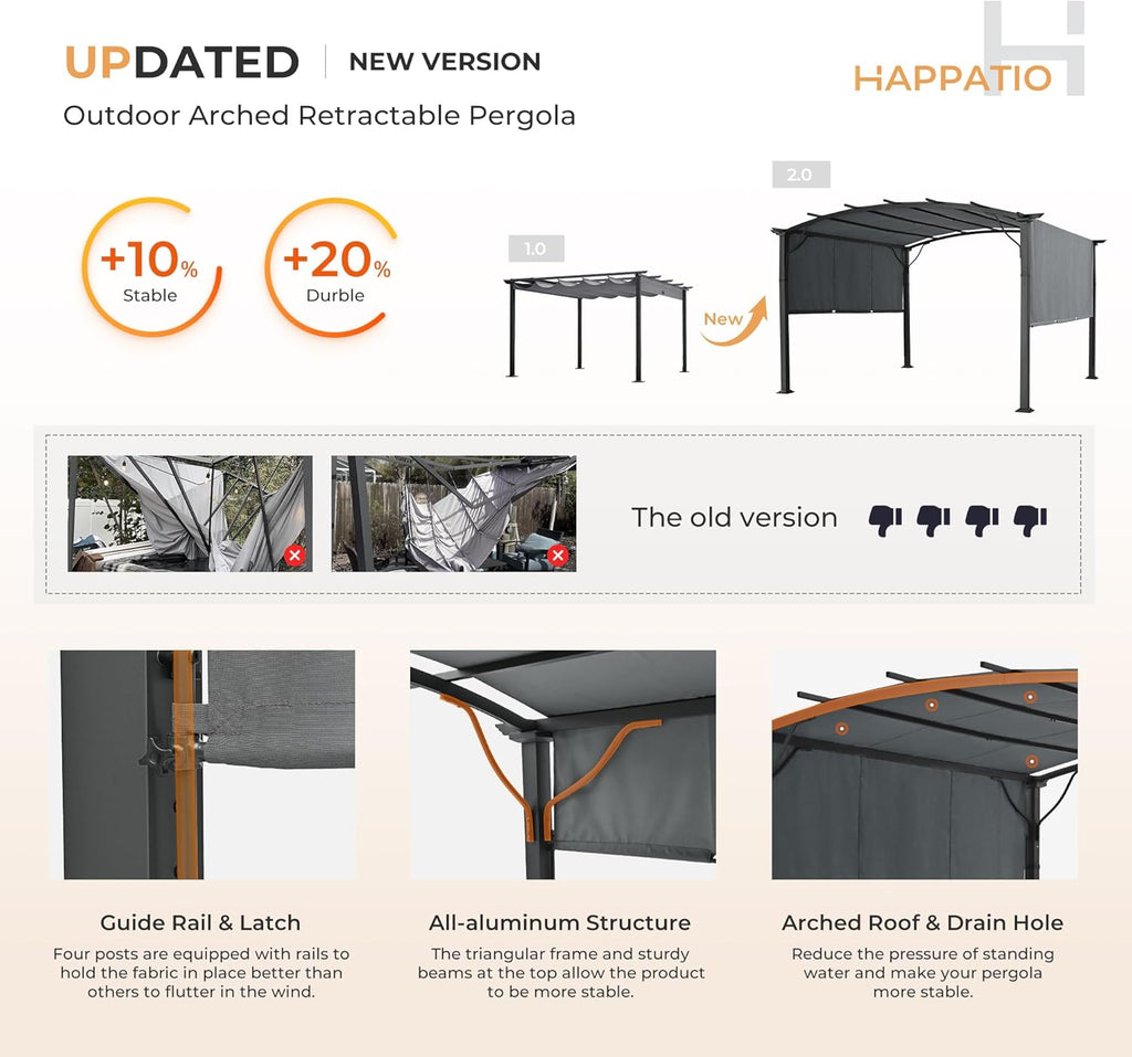12' x12' Outdoor Retractable Pergola, Aluminum Pergola with Canopy Fixed in Various Positions