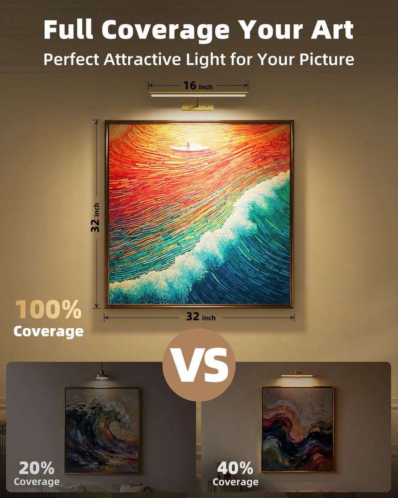Picture Light for Wall, 4800mAh Rechargeable Wireless Remote, 16'' Dimmable Magnetic LED Art Display Light with 3