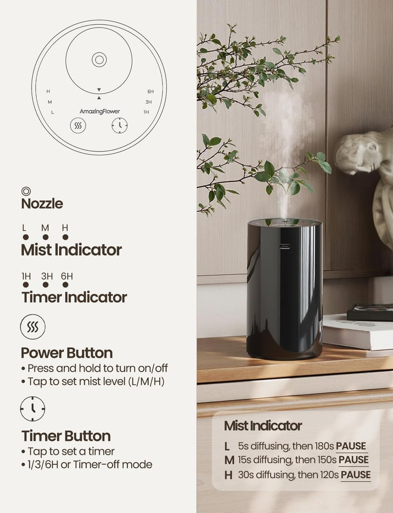 Waterless Essential Oil Diffuser, Portable Aromatherapy Diffuser with 20mL Capacity, Battery Operated Mini Scent