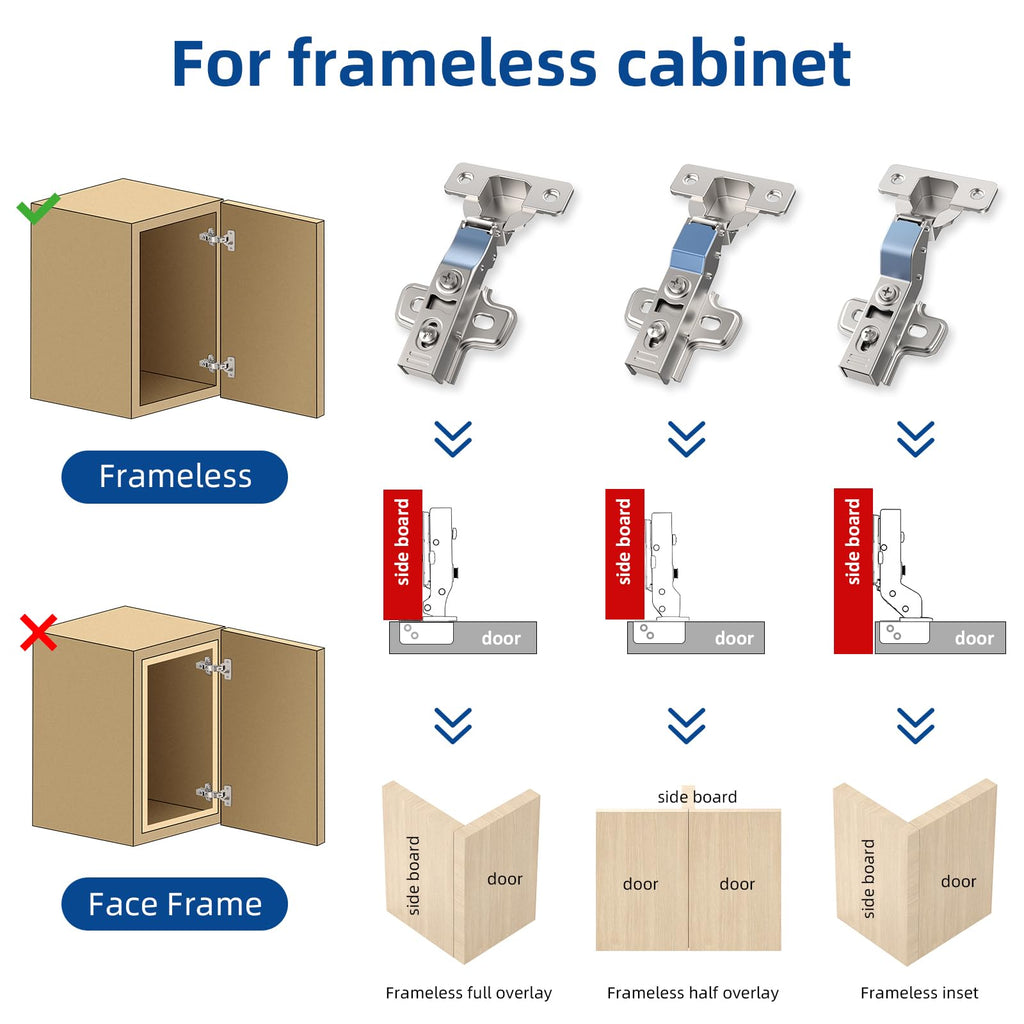 20 Pack Full Overlay Cabinet Hinges, Soft Close, Frameless, 105°