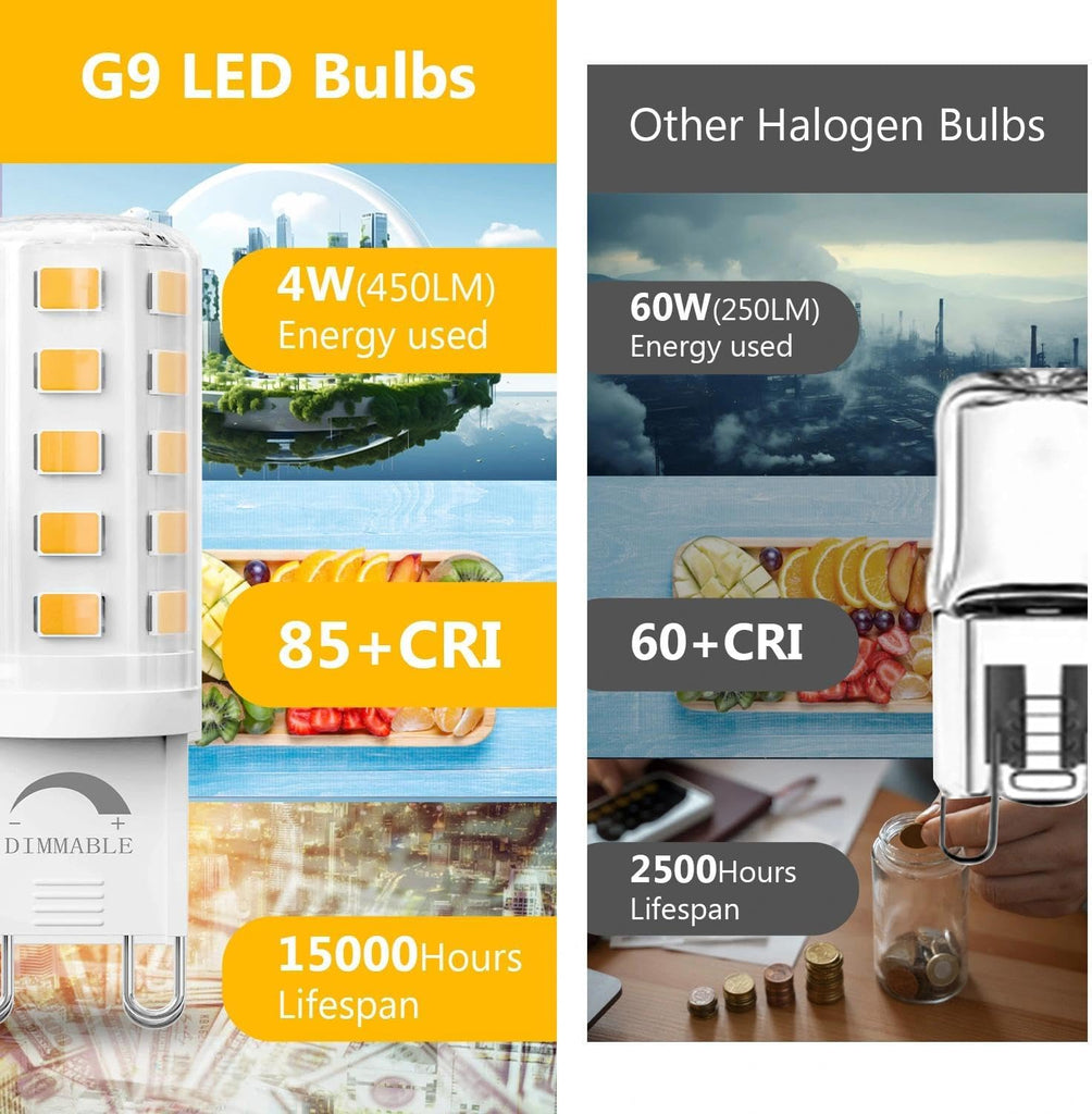 12 Pack G9 LED Bulb Dimmable 4W 3000K Warm White,40 Watt Eq, 120V