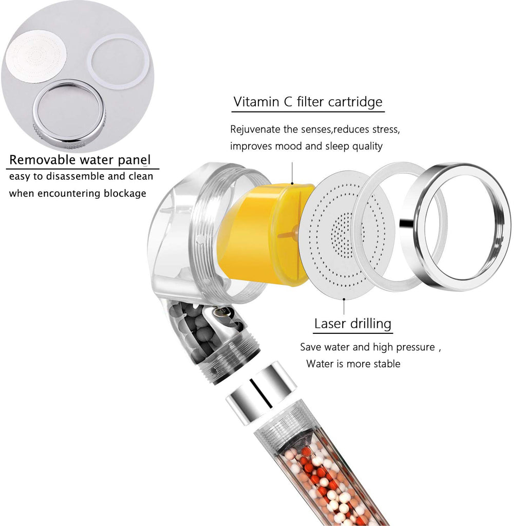Vitamin C Shower Head with Handheld, High Pressure Shower Head with Filter