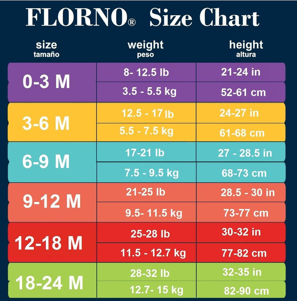 Baby Bodysuits Pack - 100% Pure Cotton Short Sleeve Rompers for Newborns and Infants, Unisex Baby Clothes