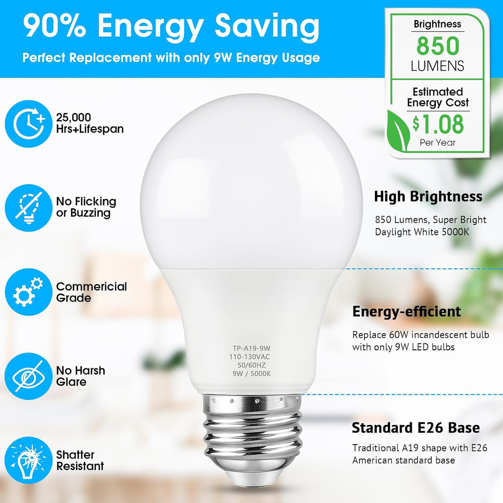 A19 LED Light Bulbs, 60W Equivalent 5000K Daylight White 36-Pack