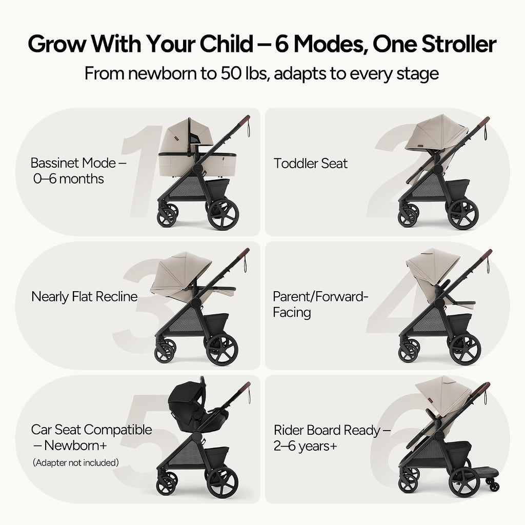 Ultimate 3 Full-Size Stroller with Bassinet, Newborn to Toddler