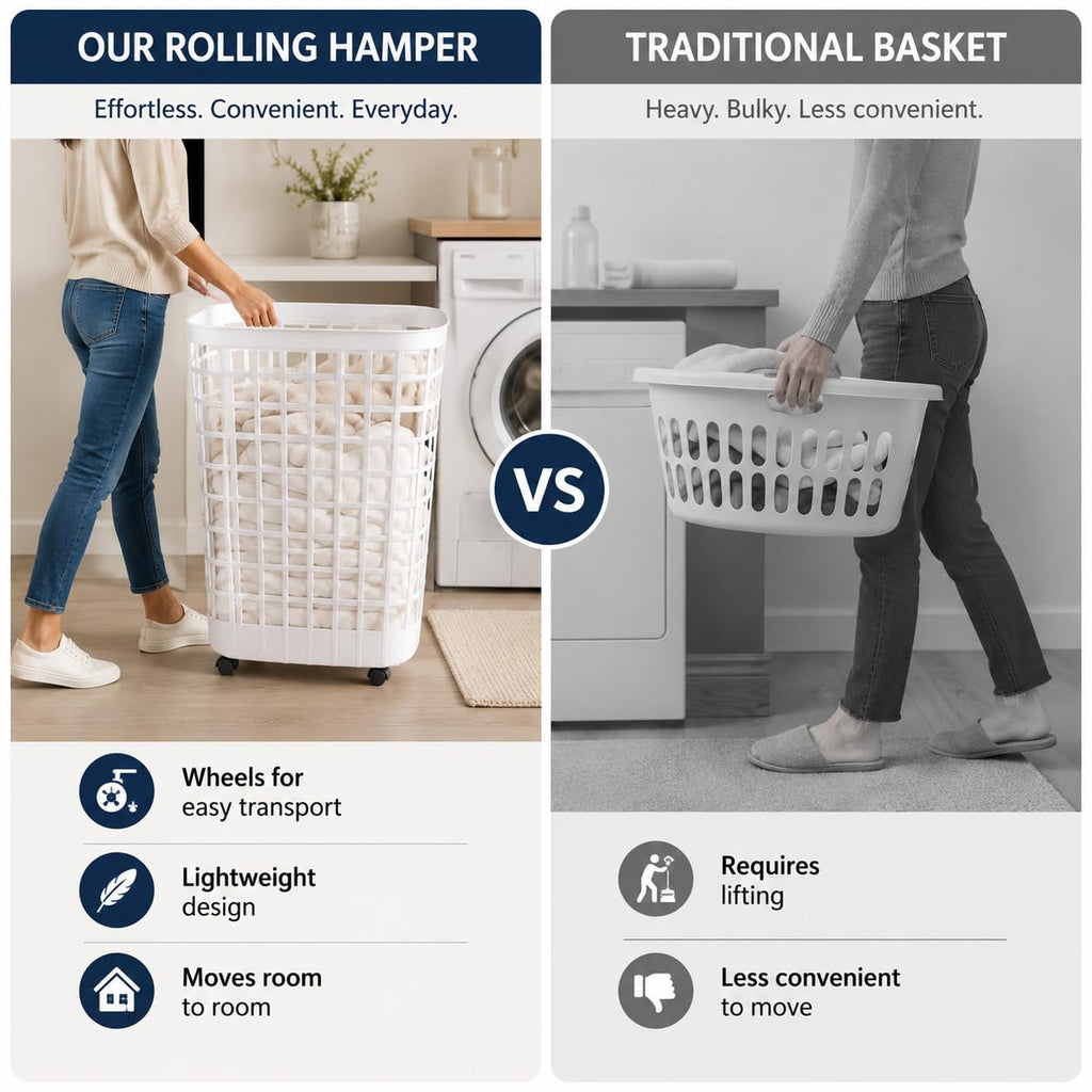 White Rolling Laundry Hamper 2.6 Bushel with Smooth-Glide Wheels