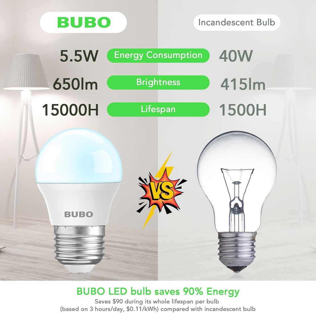 LED Refrigerator Light Bulb 40 Watt Equivalent, Fridge Light Bulb 120V, Appliance Bulb Daylight 5000K, A15 E26 Medium
