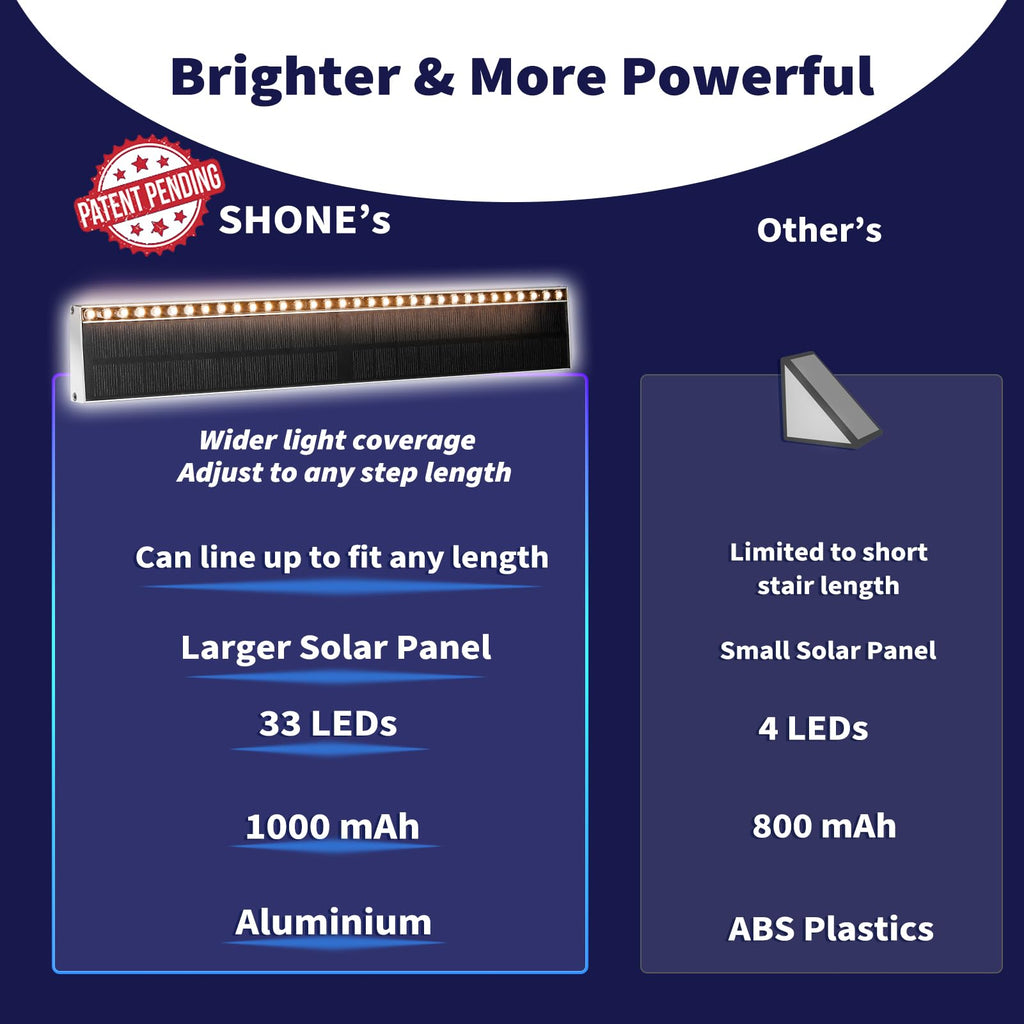 Solar Step Lights Outside, 33 Focused LEDs, Stair Light, 12PK