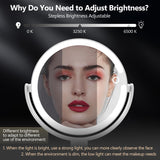 Makeup Mirror with Lights,20X Magnifying Mirror with Light and Touch Switch,Vanity Mirror with 3 Color Light and 80