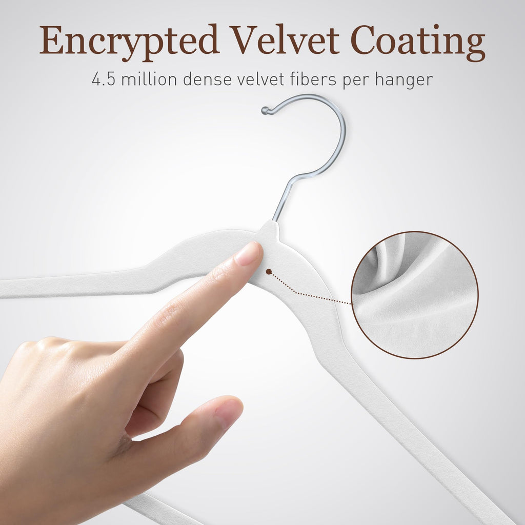Velvet Hangers 50 Pack, 17.5" Non-Slip Clothes Hangers, White