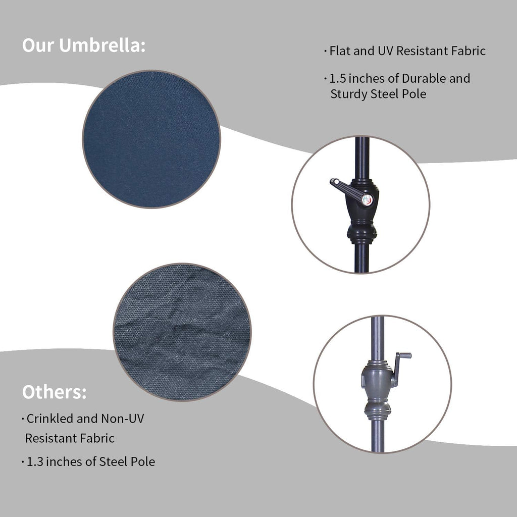 9FT Patio Umbrella Outdoor Table Umbrella,Market Umbrella with Push Button Tilt and Crank Pool, No Base (Navy Blue)