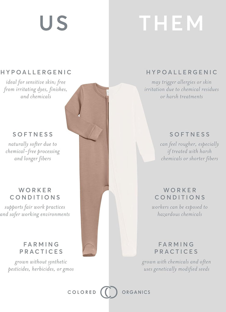 Zip-Up Footed Sleeper with Way Zipper - Organic Cotton Pajamas