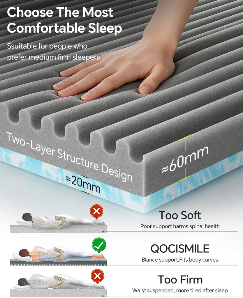 Queen Size Memory Foam Mattress Topper Bamboo Viscose for Pressure Relief | 3 inch Firm Mattress Pad DualSide, Back