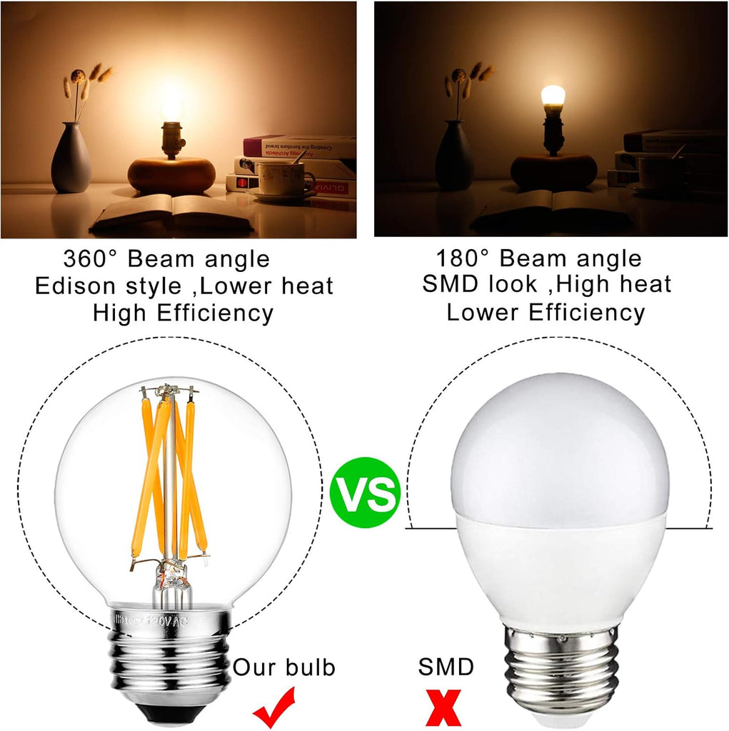 G16.5 Edison Bulbs,E26 Led Bulb 60 watt,Warm White 2700K,Clear