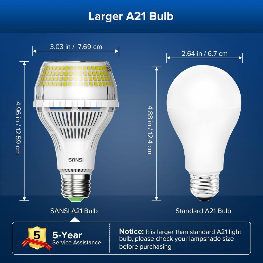 Dimmable LED Light Bulbs Large A21, 250W Equivalent 4000LM, 2 Pack